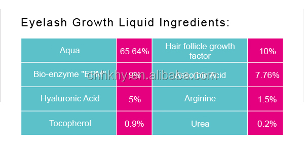 OEM EPM Hair Extension Prefect для любого типа кожи Эксклюзивная технология 4