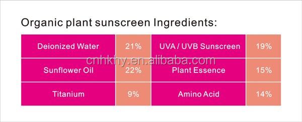 Защита от УФА/УФВ Веганское растение SPF50 Солнцезащитный крем Легкая формула для всех типов кожи 0